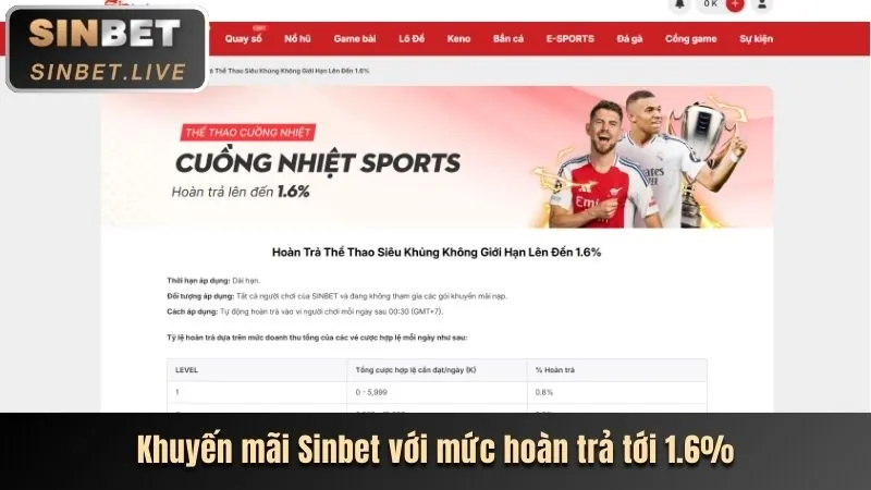 Đa dạng sản phẩm cá cược hi8823